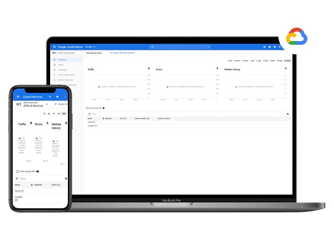 Custom Software Development
